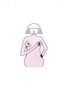 self breast examination indication