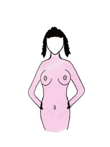 importance of breast self-examination