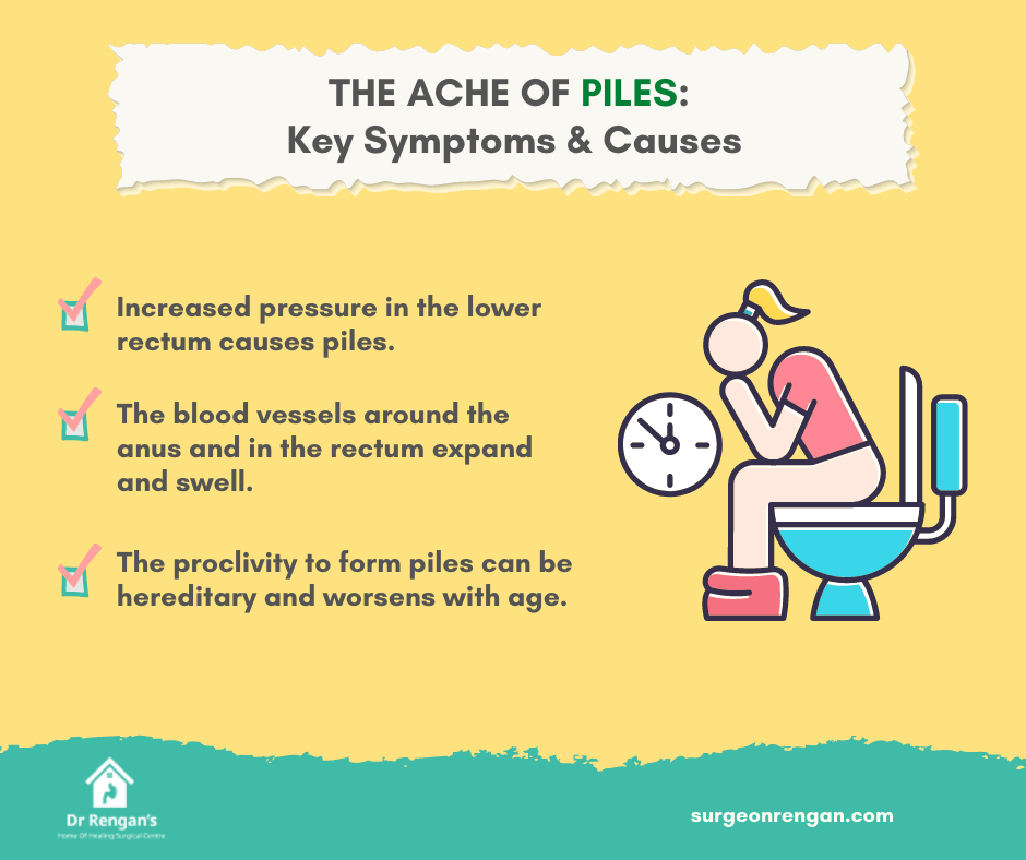 Key symptoms and causes of piles