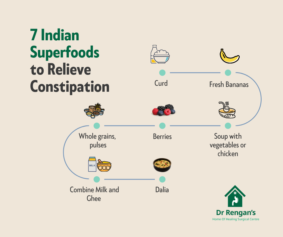 7 Indian Superfoods To Relieve Constipation Surgeonrengan 1 