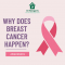 why-does-breast-cancer-happen